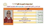 بالصور.. أسماء أوائل الدبلومات الفنية 2025