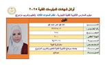بالصور.. أسماء أوائل الدبلومات الفنية 2025