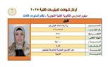 بالصور.. أسماء أوائل الدبلومات الفنية 2025