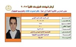 بالصور.. أسماء أوائل الدبلومات الفنية 2025