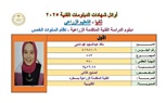 بالصور.. أسماء أوائل الدبلومات الفنية 2025