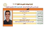 بالصور.. أسماء أوائل الدبلومات الفنية 2025