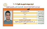 بالصور.. أسماء أوائل الدبلومات الفنية 2025