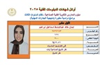 بالصور.. أسماء أوائل الدبلومات الفنية 2025