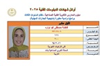 بالصور.. أسماء أوائل الدبلومات الفنية 2025