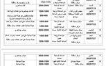 حزب حماة الوطن بسوهاج ينظم 11 فعالية بين مؤتمرات و لقاءات جماهيرية لدعم مرشحيه في انتخابات مجلس الشيوخ 
