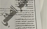 بالمستندات.. التخصصات المطلوبة للالتحاق بأكاديمية الشرطة للعام الدراسي 2025/2026