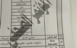 بالمستندات.. التخصصات المطلوبة للالتحاق بأكاديمية الشرطة للعام الدراسي 2025/2026