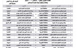 وزارة العمل تناشد المستحقين للمعاشات التقاعدية العراقية بالتوجه إلى 