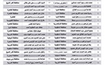وزارة العمل تناشد المستحقين للمعاشات التقاعدية العراقية بالتوجه إلى 