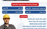 وزارة العمل: فرص عمل جديدة في البوسنة والهرسك ومقدونيا الشمالية في قطاع التشييد والبناء