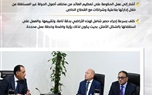 الحكومة تستعرض بالإنفوجراف أبرز أنشطة رئيس مجلس الوزراء هذا الأسبوع