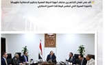 الحكومة تستعرض بالإنفوجراف أبرز أنشطة رئيس مجلس الوزراء هذا الأسبوع