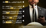 النائب محمد تيسير مطر يقدم كشف حساب عن حصاد 5 سنوات برلمانية