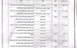 جامعة سوهاج تعلن مواعيد الكشف الطبي للطلاب والطالبات الجدد بمختلف الكليات