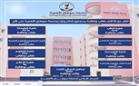 أكثر من ١٠آلاف طالب وطالبة يسجلون إلكترونيًا بجامعة سوهاج الأهلية حتى الآن