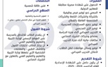 التعليم تطلق مدارس تكنولوجيا تخصص 
