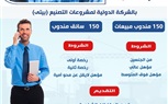وزارة العمل: 300 فرصة عمل بالشركة الدولية لمشروعات التصنيع (بيتي)
