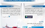 مجلس الوزراء يستعرض الصمود والتطور المستمر لقناة السويس.. إنفوجراف