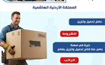 وزارة العمل: 3 فرص عمل جديدة بالأردن في مهنة 