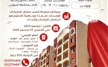 تعاونيات البناء والإسكان" تعلن فتح باب الحجز لـ ٢٥٣ وحدة سكنية بمواقع متميزة تعاونيات البناء والإسكان