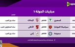قرعة الدورى المصري.. الأهلى يلاقى سيراميكا والزمالك مع المصرى بالجولة الأولى