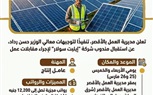 مديرية العمل بالأقصر: فرص عمل بمصانع الطاقة الشمسية بالعين السخنة