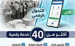 «بوابة خدمات المحليات».. نقلة نوعية لتيسير الخدمات الحكومية والتحول الرقمي بالبحيرة