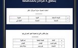 البحيرة تواصل جهودها لتحقيق الانضباط العمراني.. اعتماد تحديث الحيز العمراني لعدد من القرى والعزب بـ3 مراكز