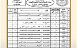 وزير التعليم يعتمد جدول امتحانات شهادة إتمام الثانوية العامة للدور الأول 2026