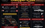 مصرع 8 أشخاص في مشاجرة بسبب التنقيب غير المشروع عن الذهب بسفاجا.. وضبط المتهم والسلاح المستخدم
