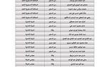 كريم عبدالباقي يعلن صرف دفعة جديدة للعاملين بالنيابات والمحاكم بقيمة 21 مليون جنيه لـ 366 موظف وموظفة 