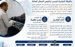 الجدول الزمني لتلقي طلبات إصدار تراخيص المحال العامة بمنظومة «الشباك الموحد» بـ «تجارية الإسكندرية»