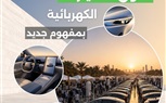 شركة براندايت كايرو تستعد لتنظيم ملتقى (Green Friday Market)