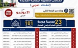 وزارة التعليم تعلن استمرار التقديم بالمدارس المصرية اليابانية الجديدة للعام الدراسي المقبل حتى ٢١ يونيو الجاري
