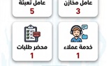وزير العمل يعلن توفير 1590 فرصة عمل بـ36 شركة خاصة في 11 محافظة... وفرص مخصصة لذوي الهمم