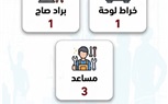 وزير العمل يعلن توفير 1590 فرصة عمل بـ36 شركة خاصة في 11 محافظة... وفرص مخصصة لذوي الهمم