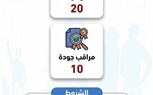 وزير العمل يعلن توفير 1590 فرصة عمل بـ36 شركة خاصة في 11 محافظة... وفرص مخصصة لذوي الهمم