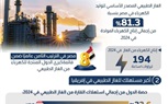 مركز المعلومات ودعم اتخاذ القرار يصدر دراسة جديدة حول قطاع الطاقة في أفريقيا