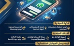 اسأل وزارة العمل