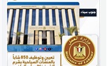 تنفيذًا لتوجيهات وزير العمل حسن رداد.. مديريات العمل بالمحافظات تواصل جهودها في التشغيل والتدريب 