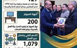 انفوجراف :حصاد 100 يوم من 