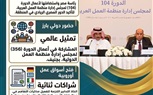 انفوجراف :حصاد 100 يوم من 