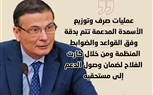 صرف الأسمدة عبر «كارت الفلاح» مستمر 24 ساعة طوال الأسبوع