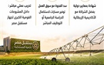 انطلاق الدراسة بمدارس مستقبل مصر المصرية الإيطالية للتكنولوجيا التطبيقية الزراعية اعتبارًا من العام الدراسي 2026 / 2027