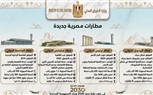 بالانفوجراف.. وزارة الطيران المدني تواصل تنفيذ خططها الاستراتيجية لتطوير منظومة الطيران المدني