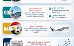حصاد قطاع الطيران المدني خلال الأسبوع الأول من يوليو