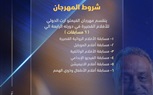 مهرجان الفيمتو آرت الدولي للأفلام القصيرة يفتح باب التقديم في دورته الرابعة