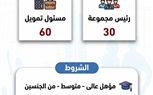 وزير العمل يُعلن 2024 فرصة عمل جديدة في 55 شركة خاصة بـ12 محافظة