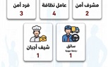 وزير العمل يُعلن 2024 فرصة عمل جديدة في 55 شركة خاصة بـ12 محافظة